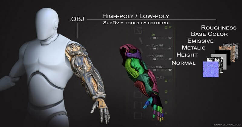 20种科幻机械手臂模型+贴图下载（FBX）插图11
