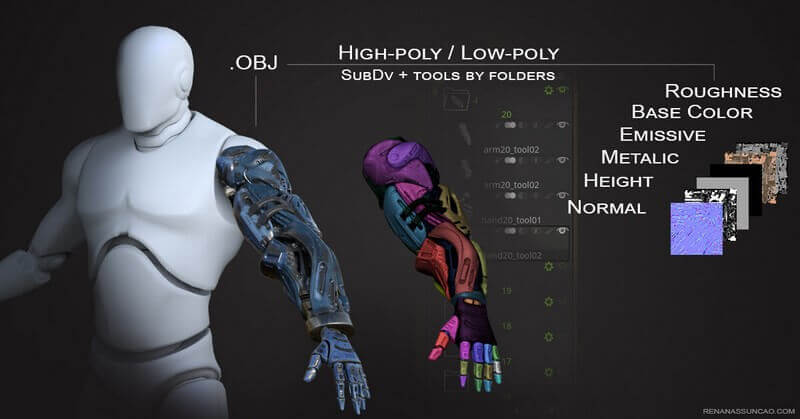 20种科幻机械手臂模型+贴图下载（FBX）插图12