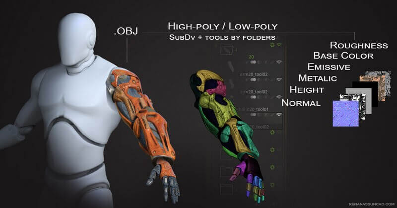 20种科幻机械手臂模型+贴图下载（FBX）插图2