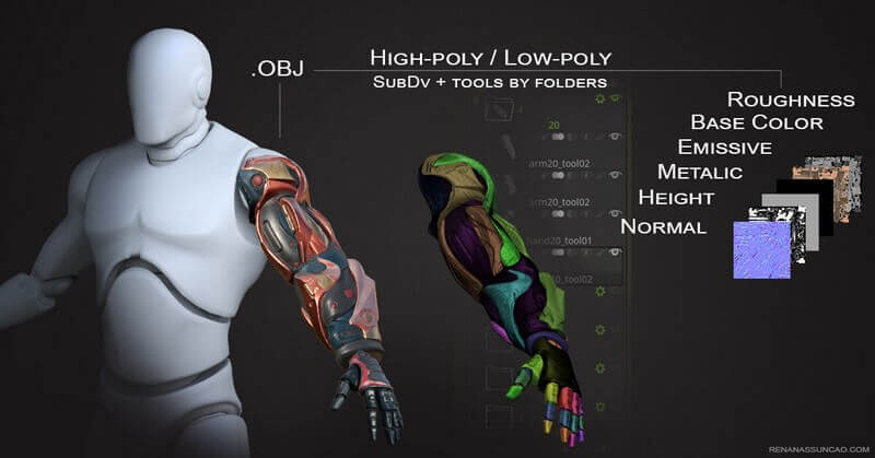 20种科幻机械手臂模型+贴图下载（FBX）插图7