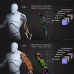 20种科幻机械手臂模型+贴图下载（FBX）